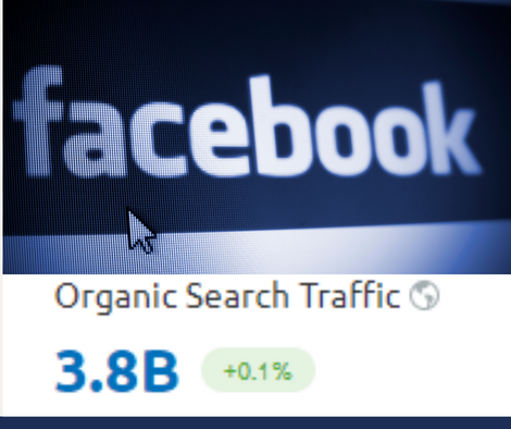 How to promote ClickBank products for free