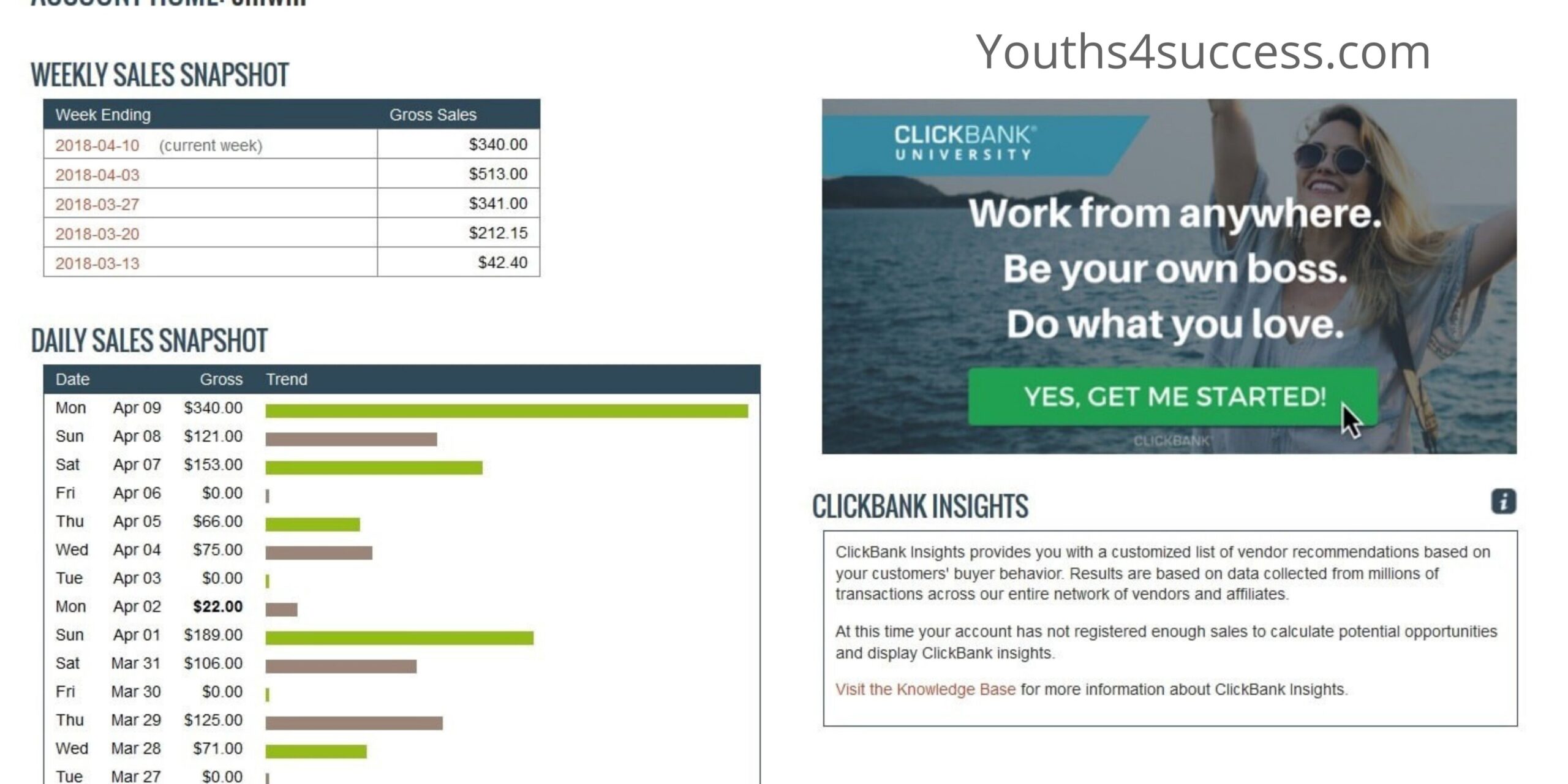 How To Connect Payoneer To ClickBank Account
