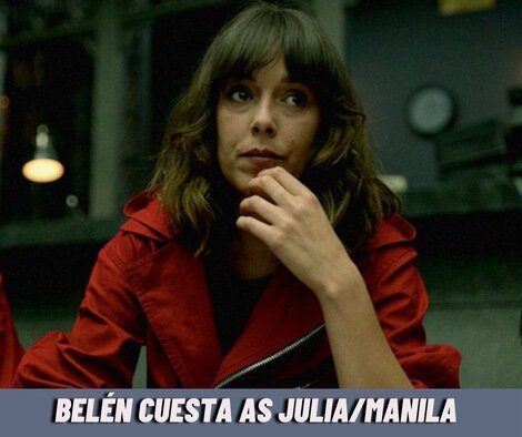 Money Heist Characters