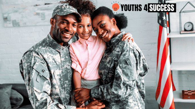 Best Credit Card For Military