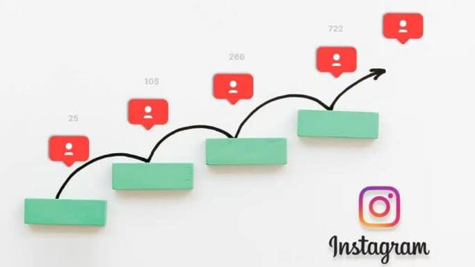 How To Become An Instagram Influencer