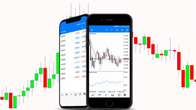5 Must-Have Apps For Forex Traders To Achieve Trading Success
