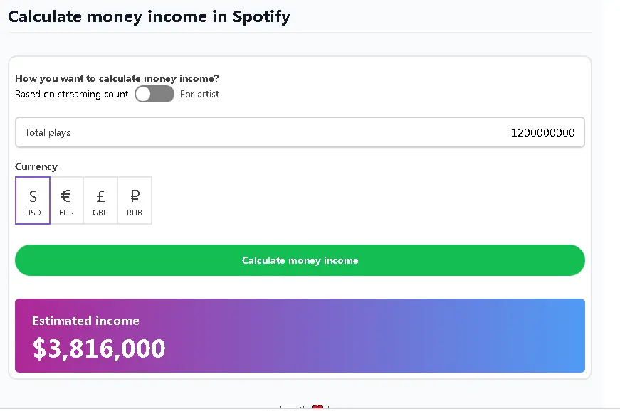 What is Daddy Yankee's Net Worth